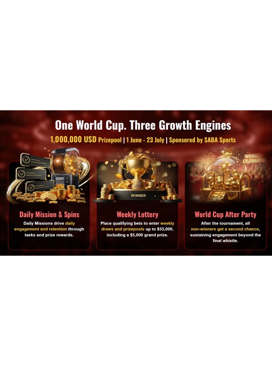 SABA Sports World Cup Campaign